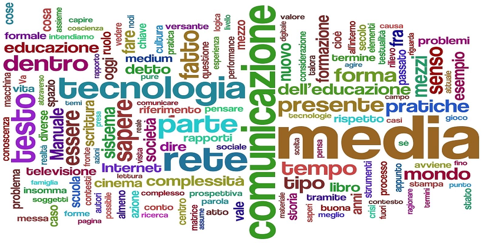 Volontariato comunicazione